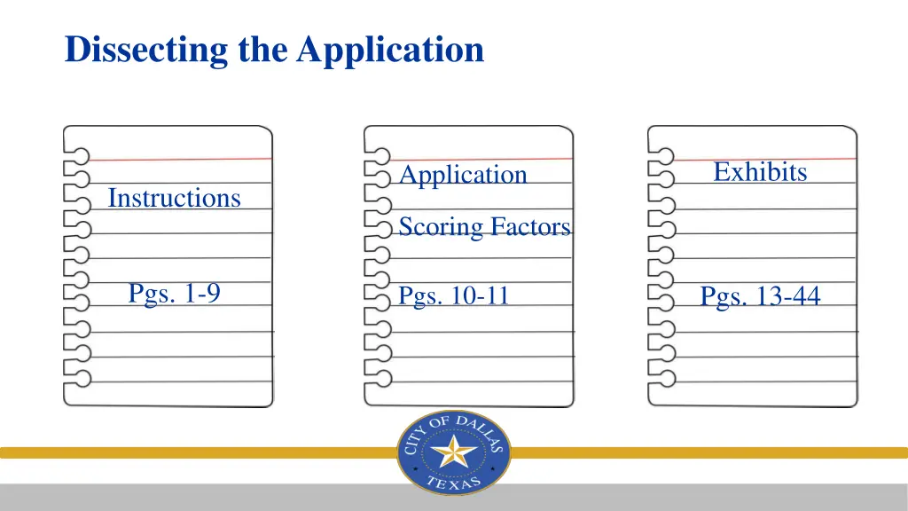 dissecting the application