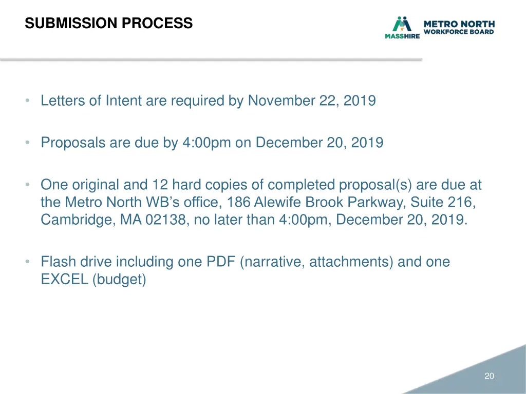 submission process