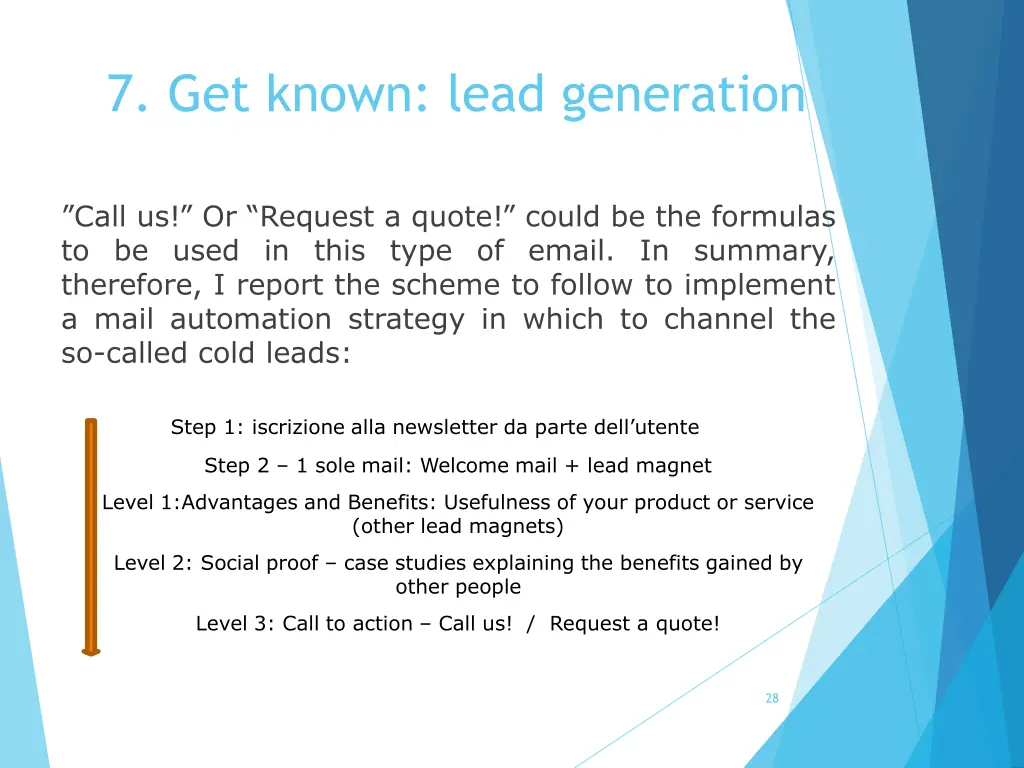7 get known lead generation 27