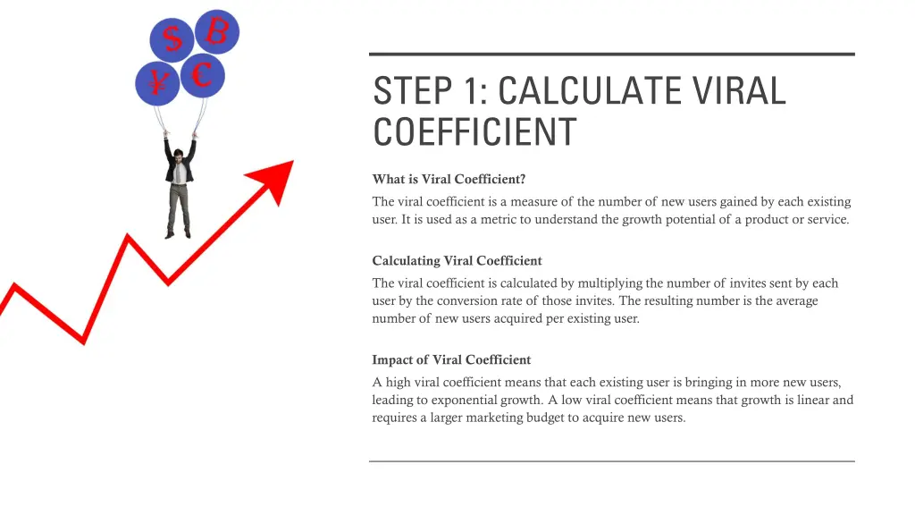 step 1 calculate viral coefficient