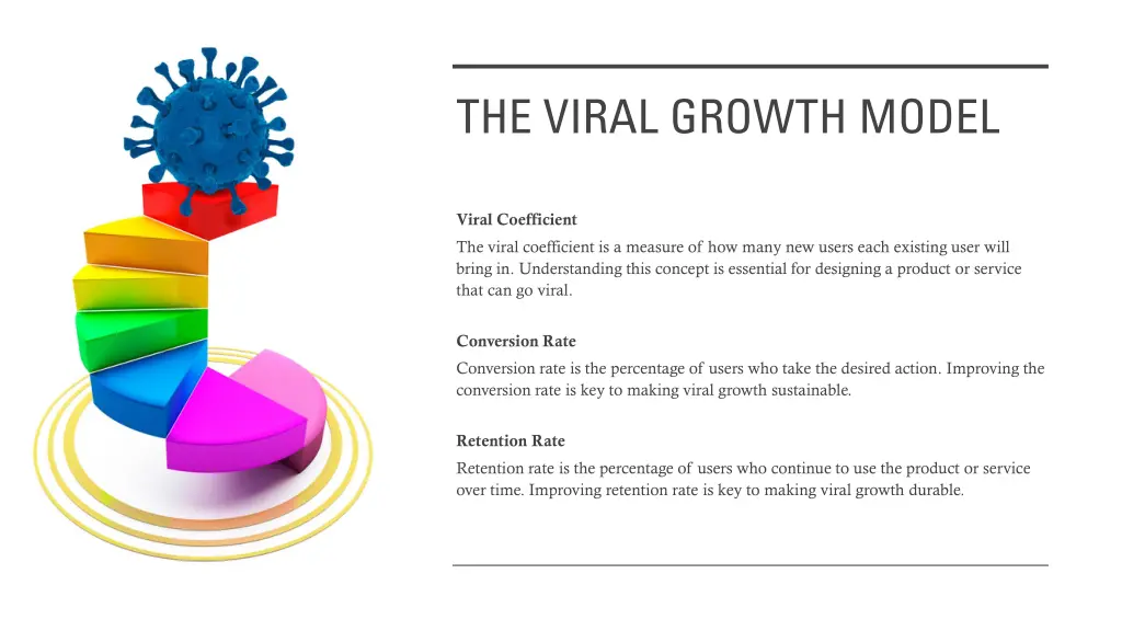 the viral growth model