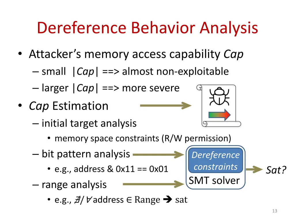 dereference behavior analysis 1
