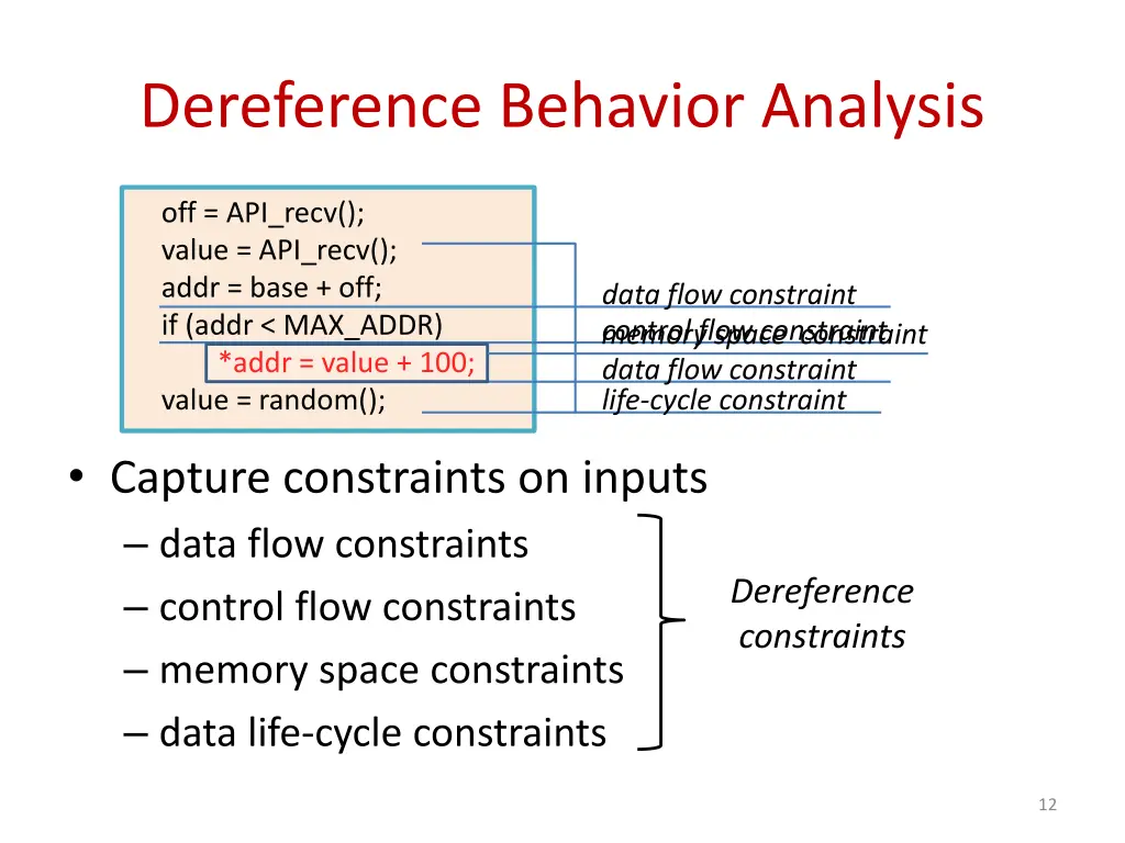 dereference behavior analysis