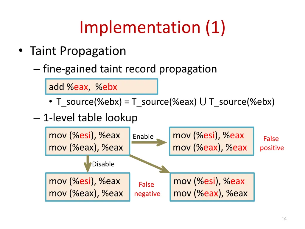 implementation 1 taint propagation fine gained