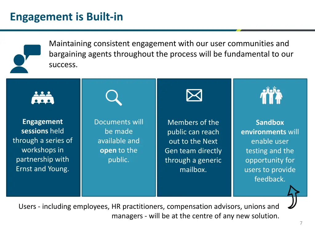 engagement is built in