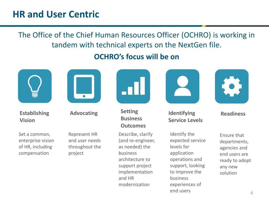 hr and user centric