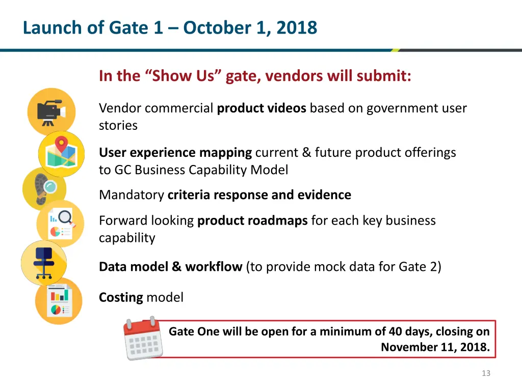 launch of gate 1 october 1 2018