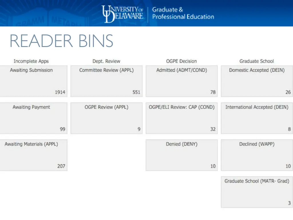 reader bins