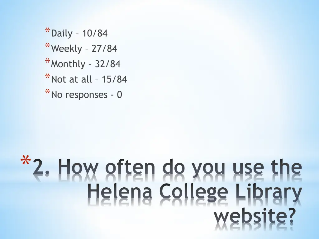 daily 10 84 weekly 27 84 monthly