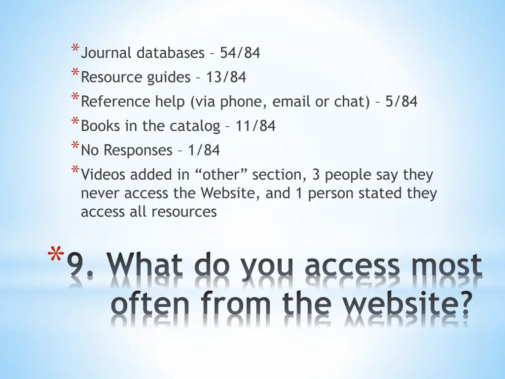 journal databases 54 84 resource guides