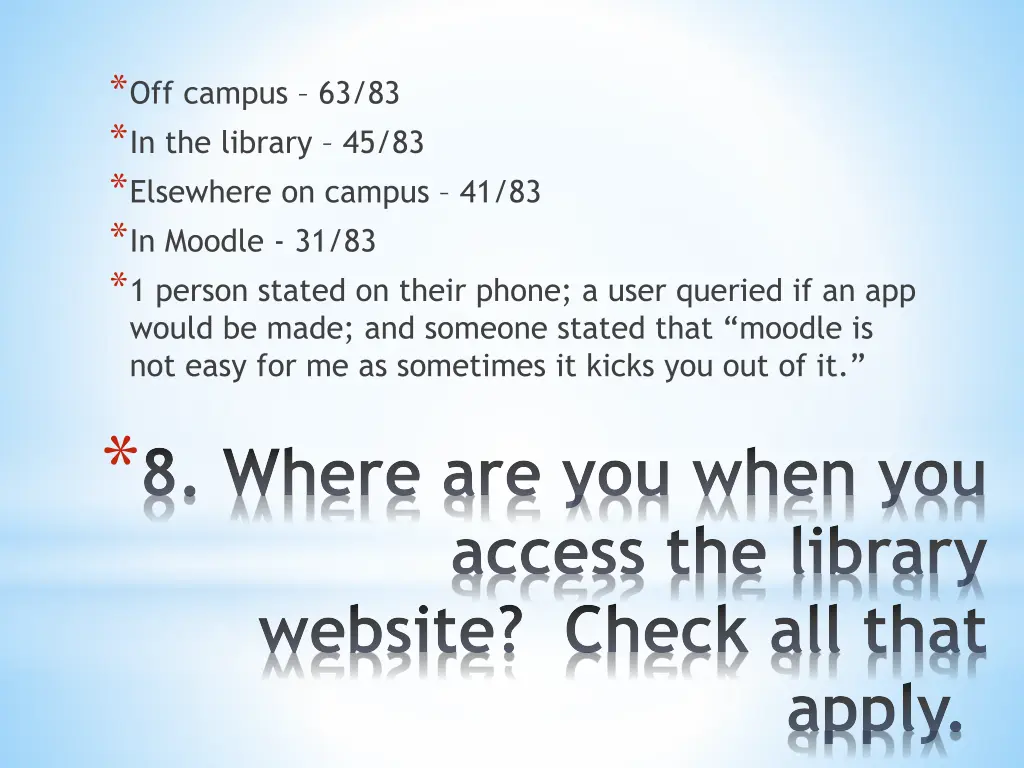 off campus 63 83 in the library 45 83 elsewhere