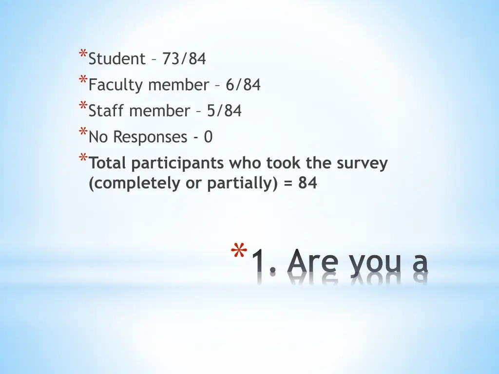 student 73 84 faculty member 6 84 staff member