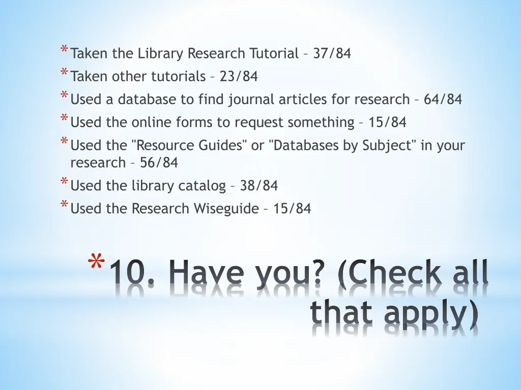 taken the library research tutorial 37 84 taken