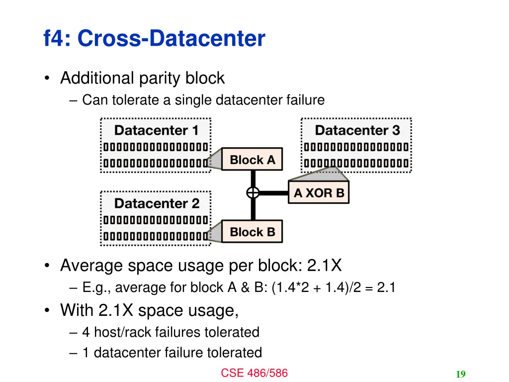 f4 cross datacenter