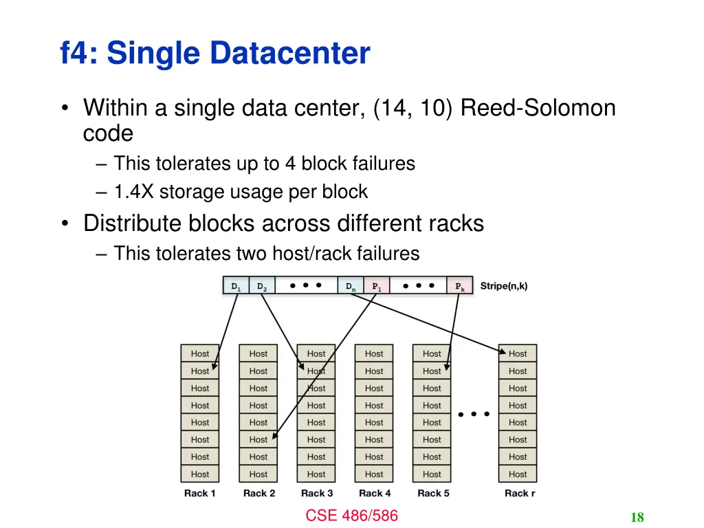 f4 single datacenter