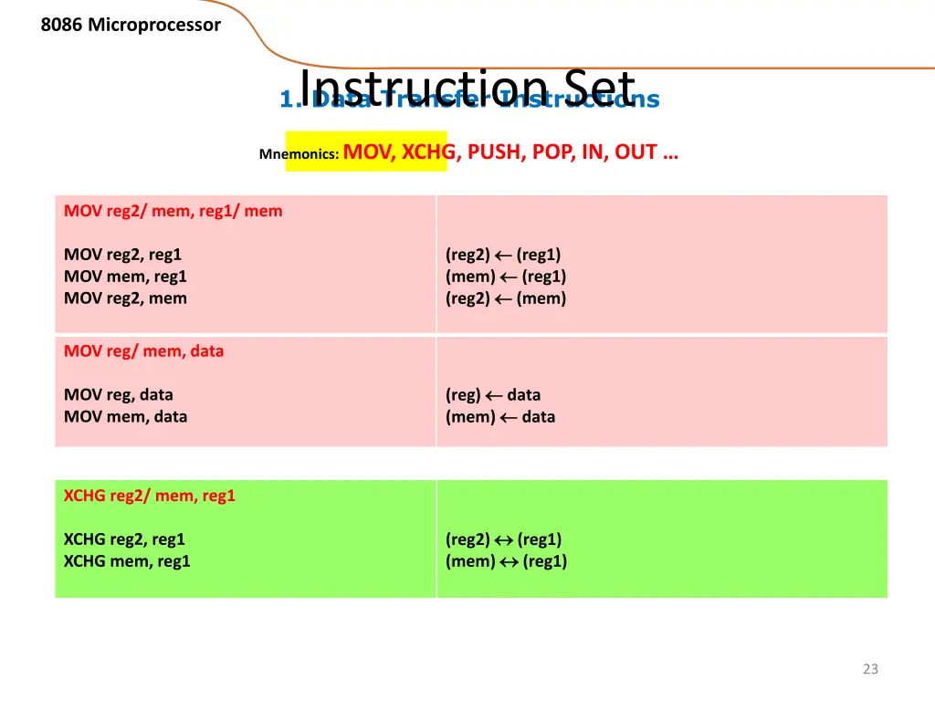 8086 microprocessor 16