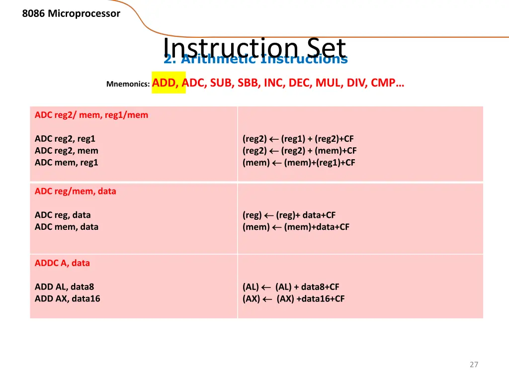 8086 microprocessor 20
