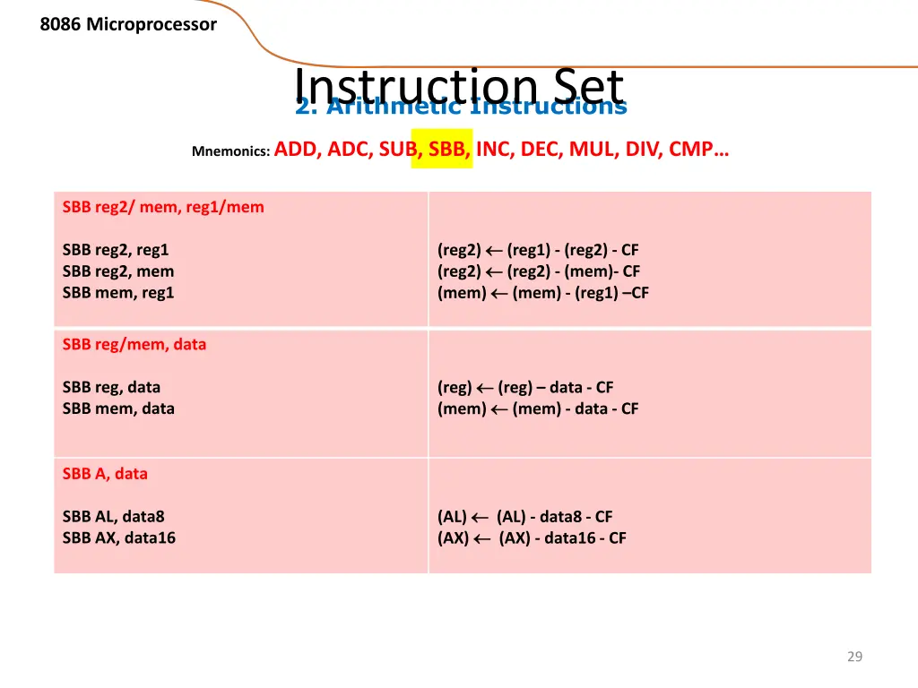 8086 microprocessor 22