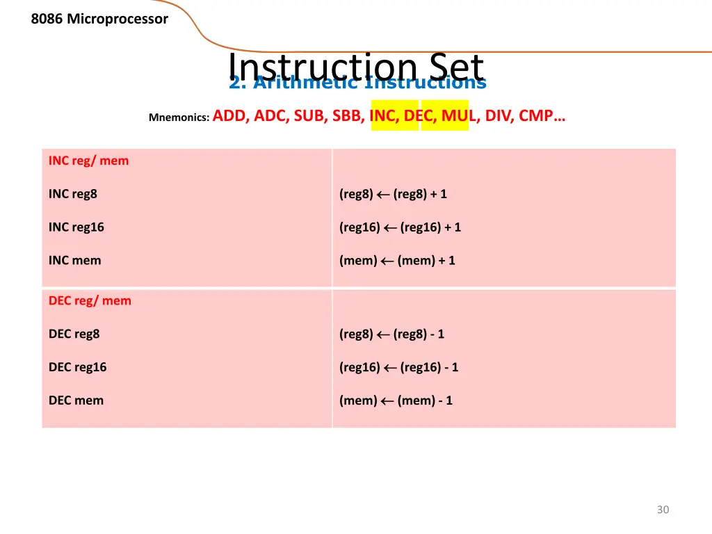 8086 microprocessor 23
