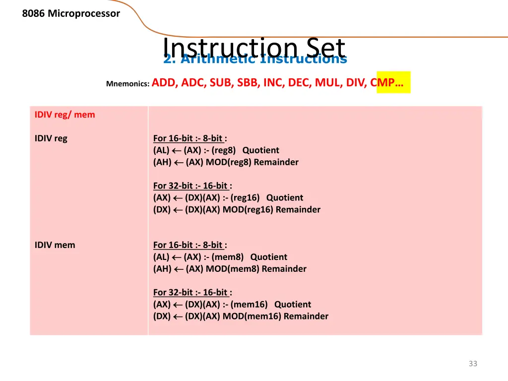 8086 microprocessor 26