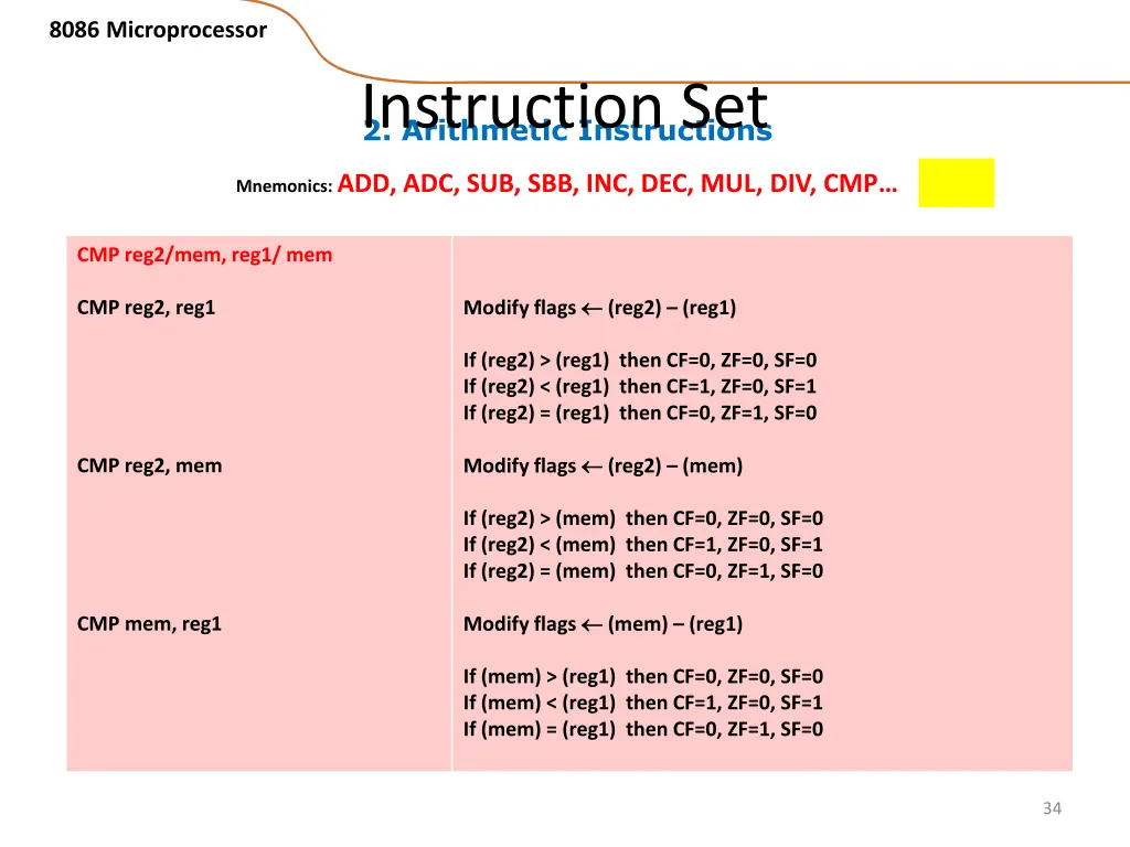 8086 microprocessor 27