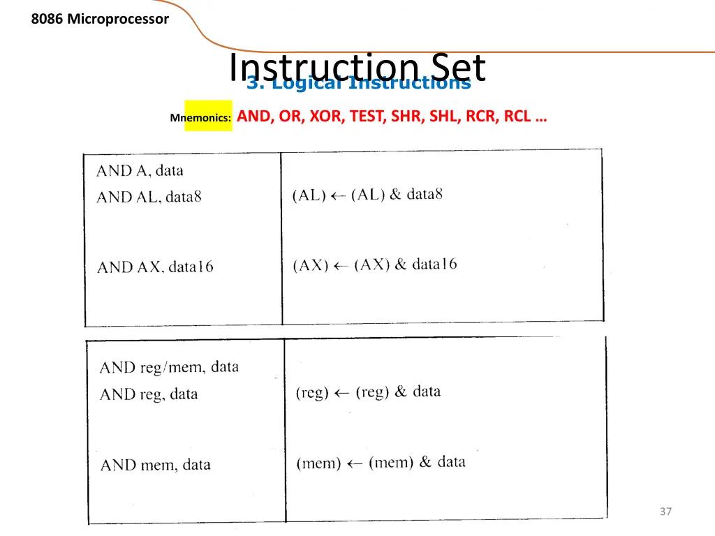 8086 microprocessor 30