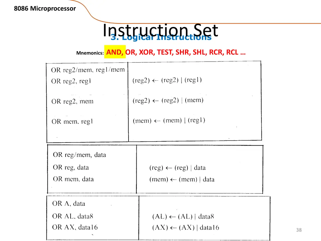 8086 microprocessor 31