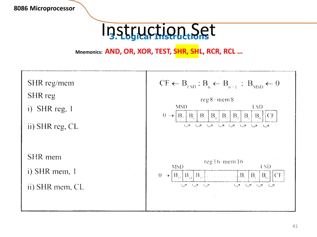 8086 microprocessor 34