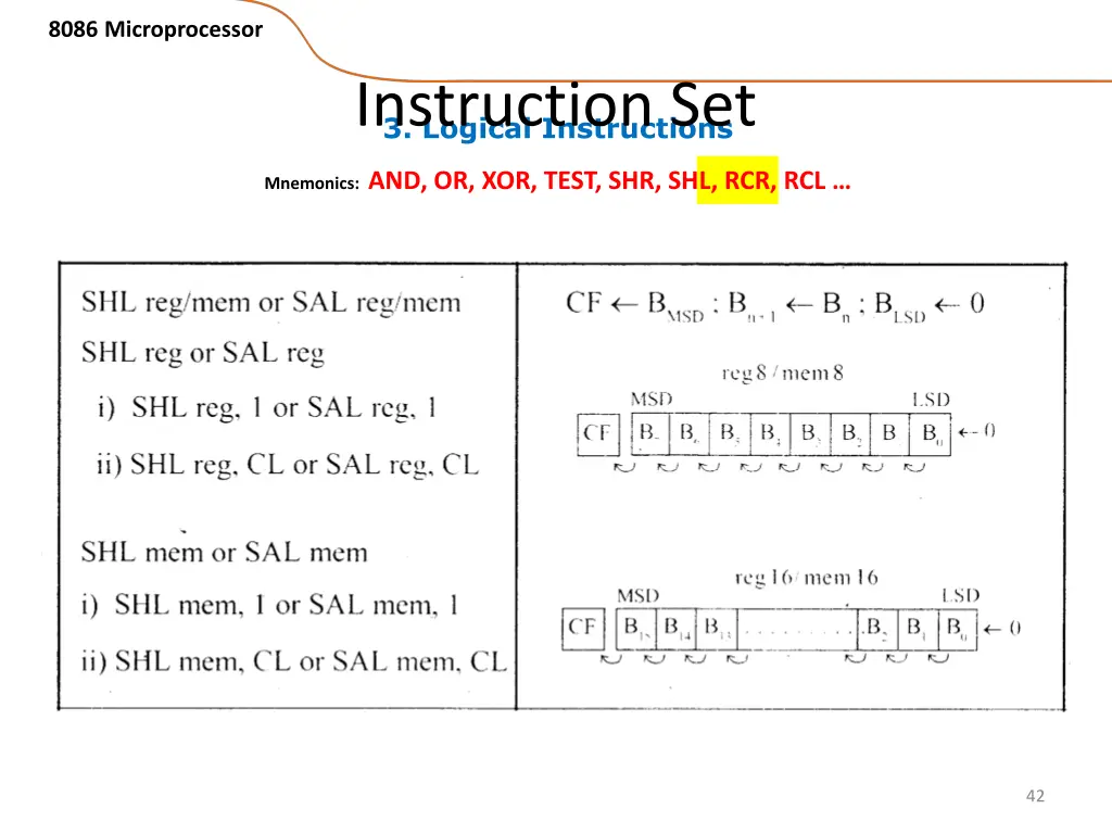 8086 microprocessor 35
