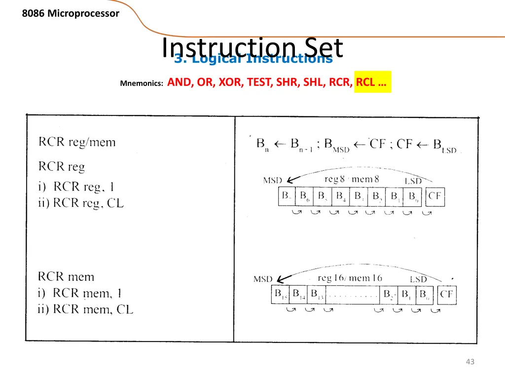8086 microprocessor 36