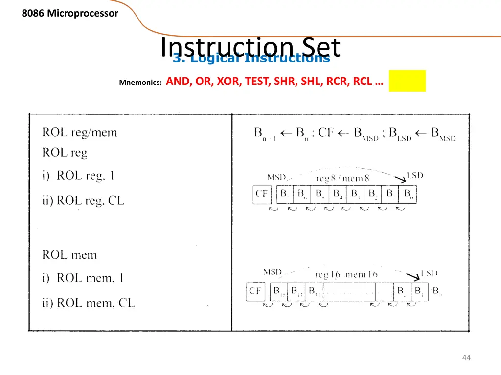 8086 microprocessor 37