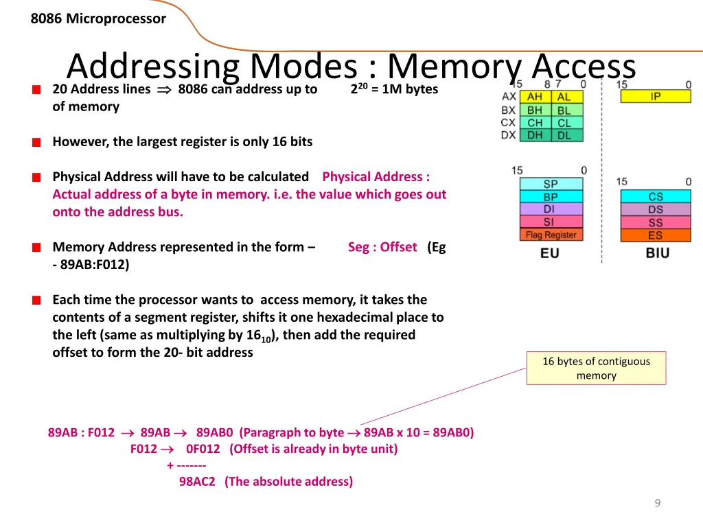 8086 microprocessor 4