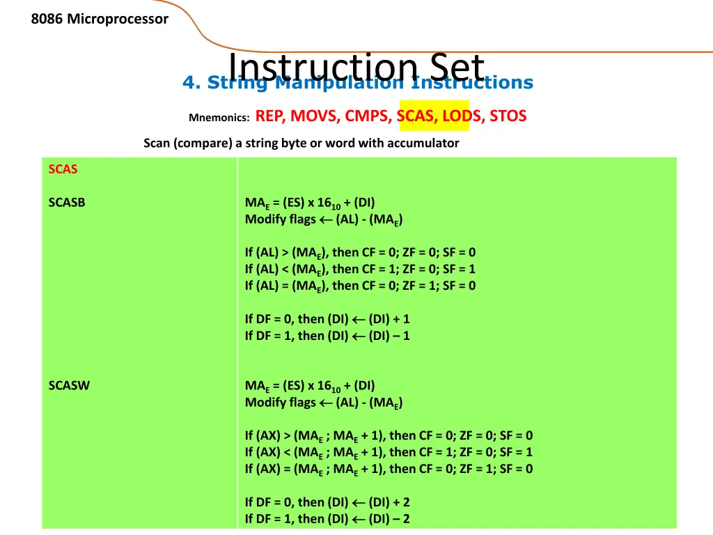 8086 microprocessor 41