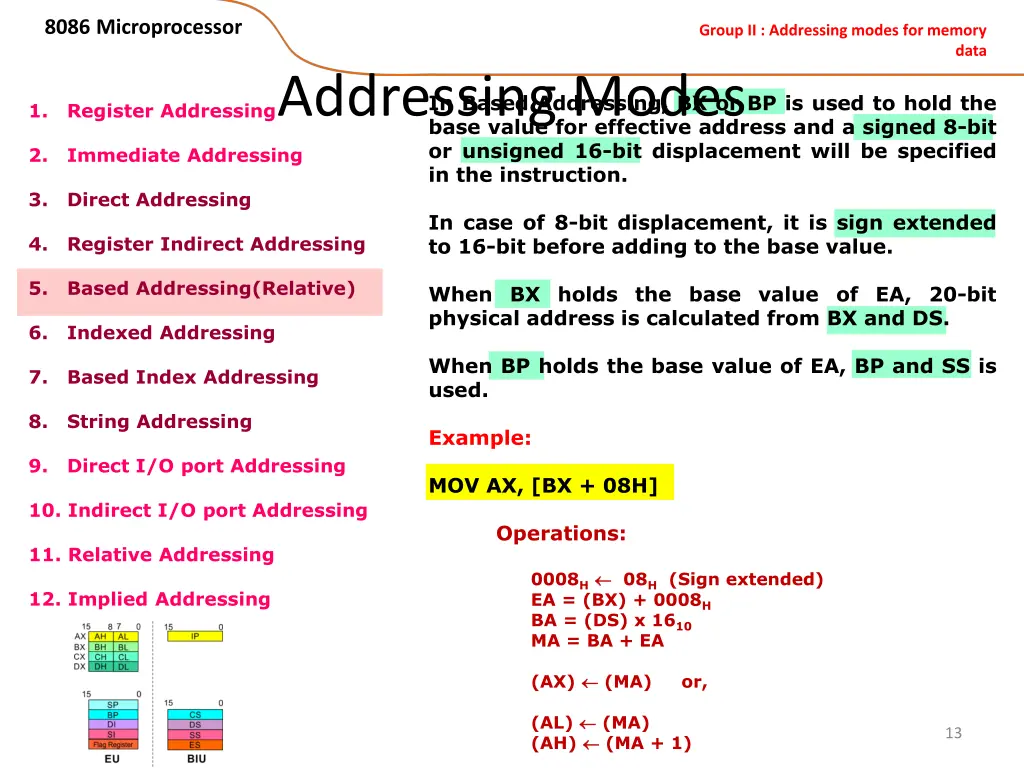 8086 microprocessor 7