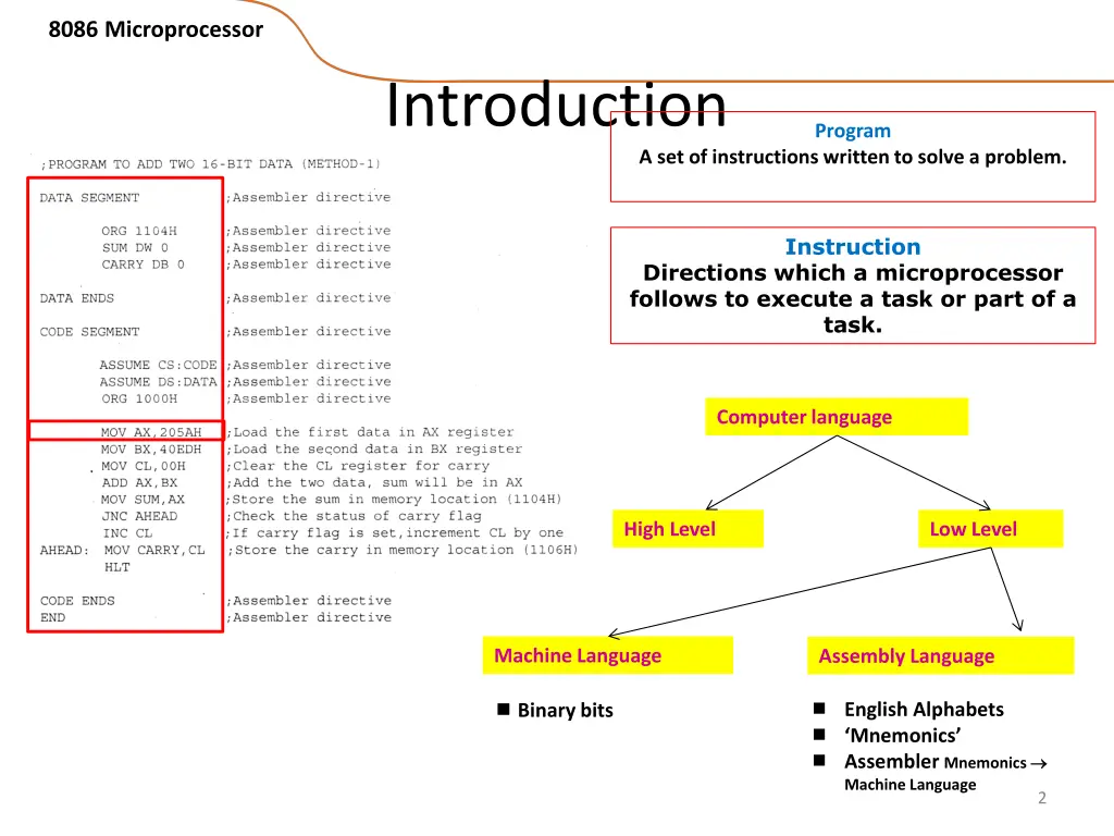 8086 microprocessor
