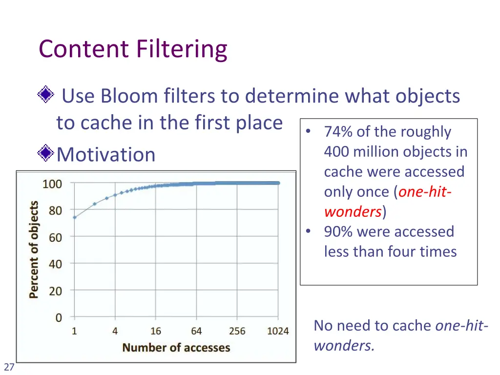content filtering