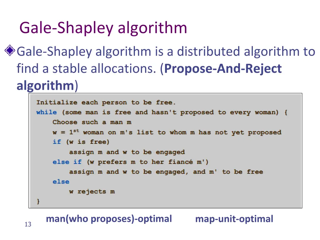 gale shapley algorithm