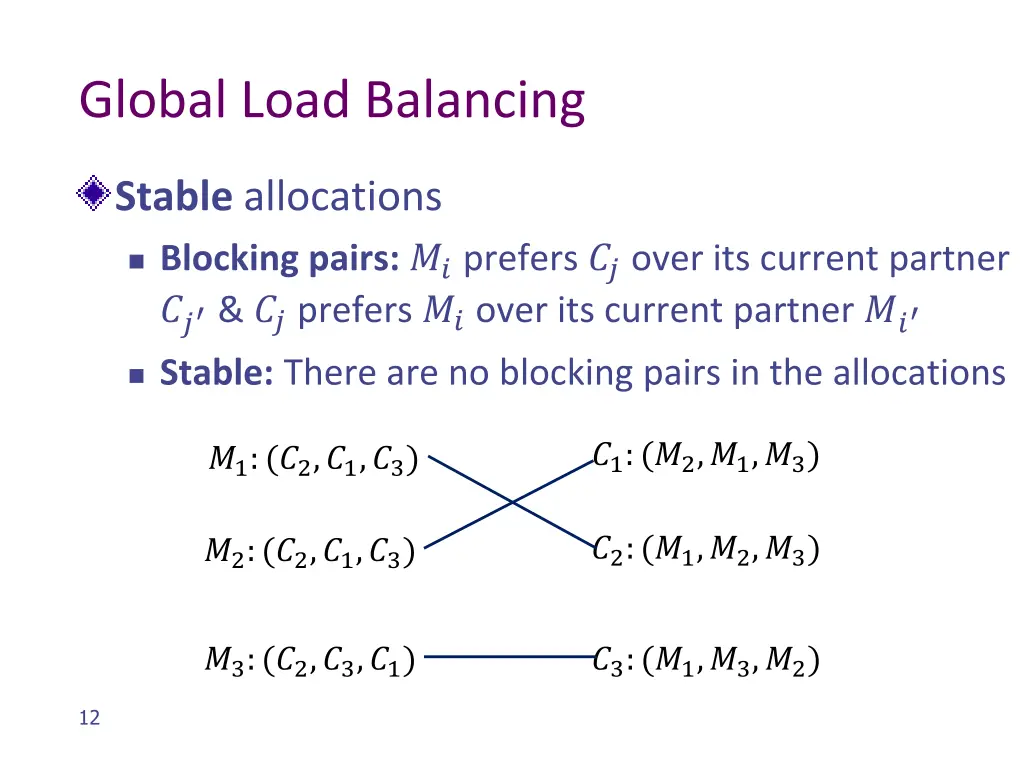 global load balancing 2