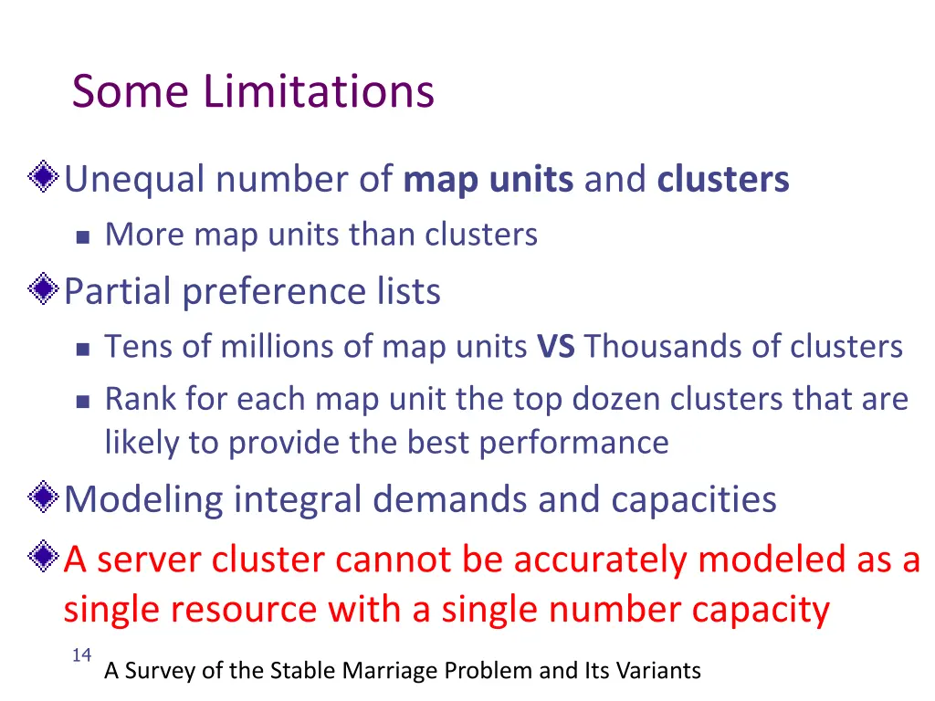 some limitations