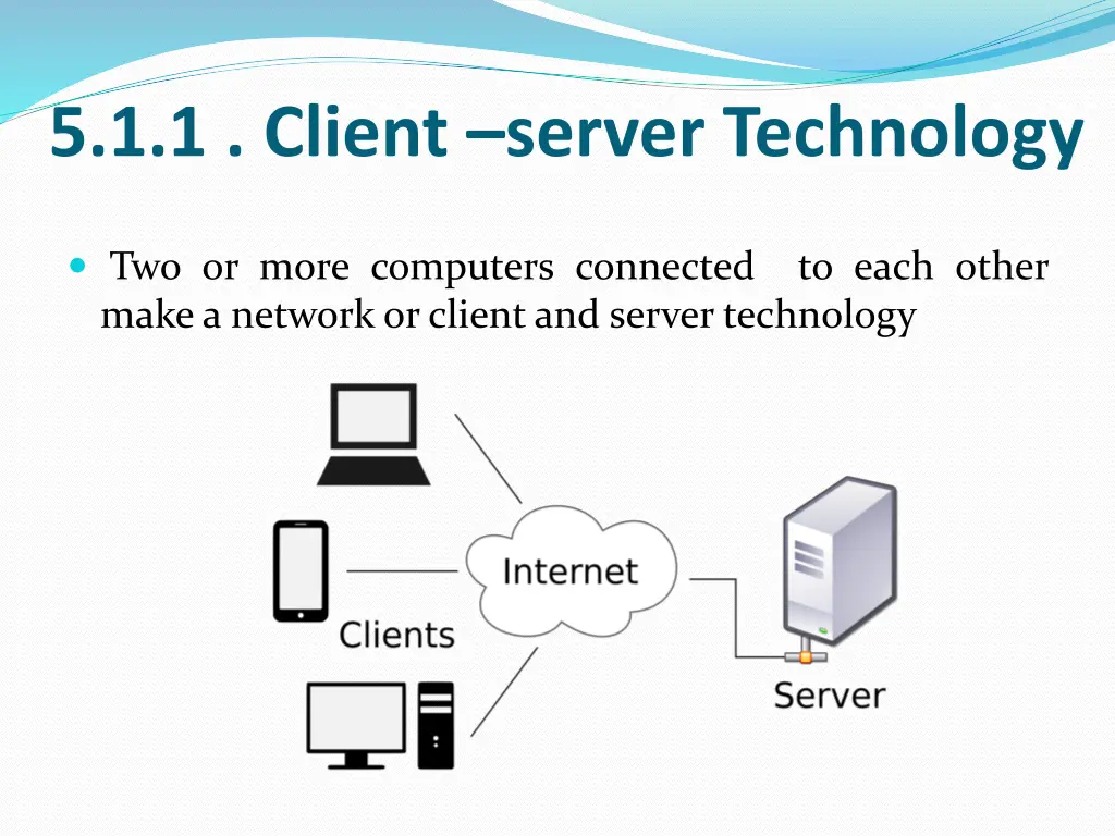 5 1 1 client server technology