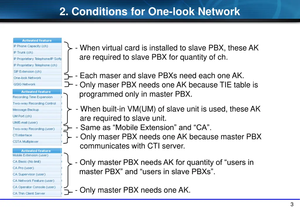 2 conditions for one look network