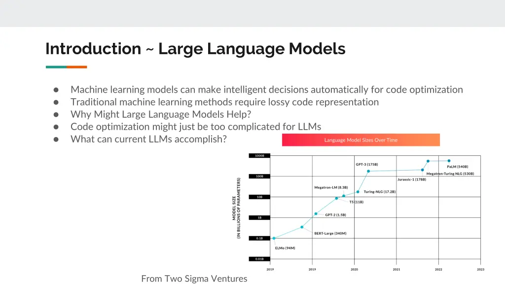 introduction large language models