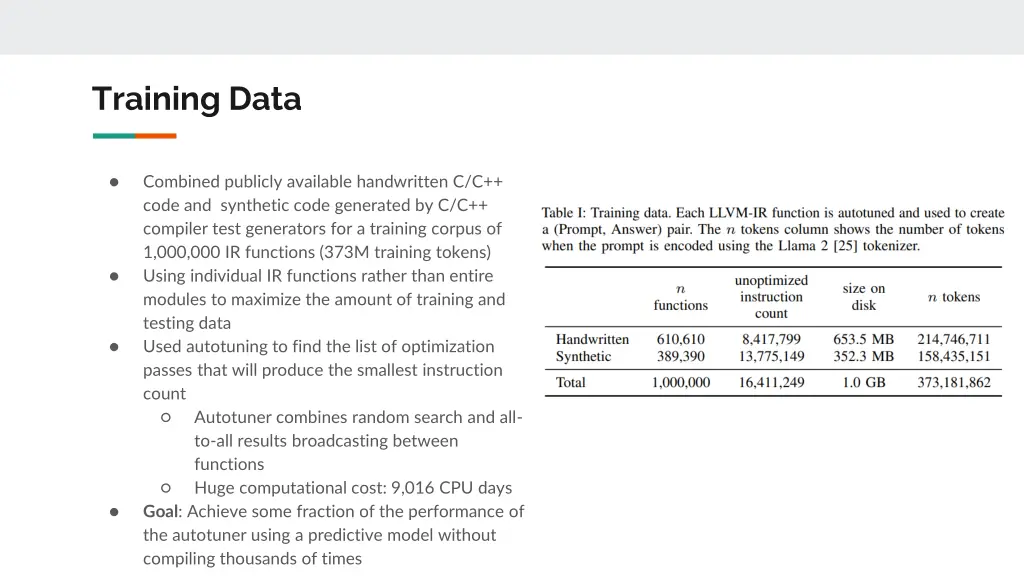 training data