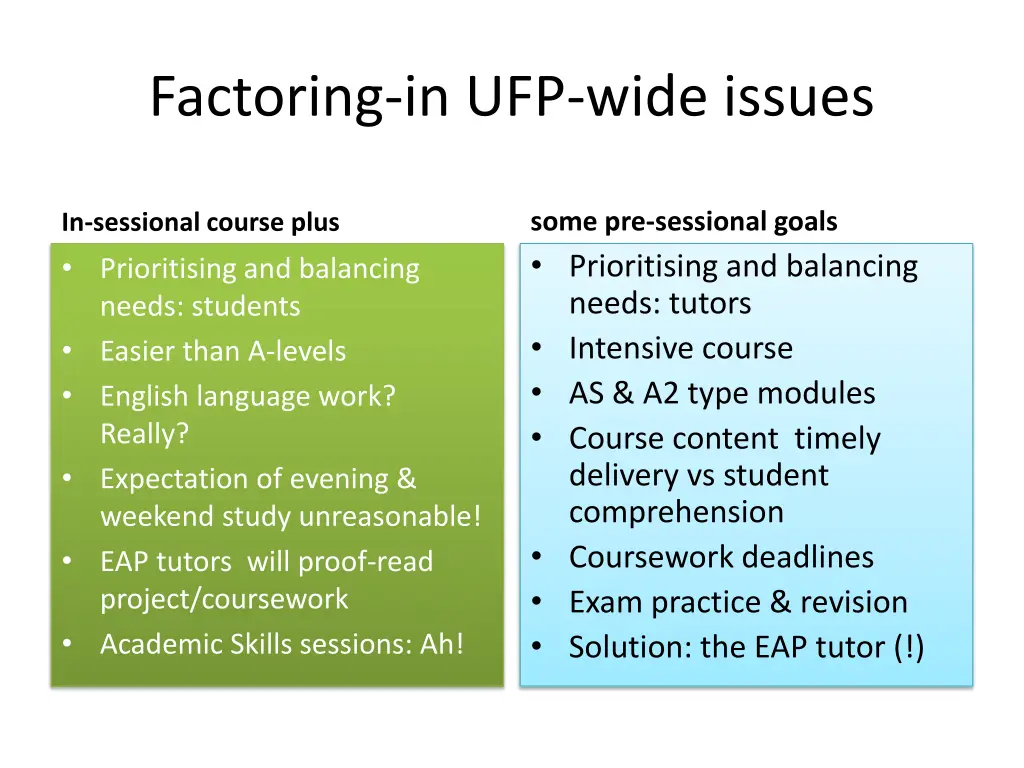 factoring in ufp wide issues