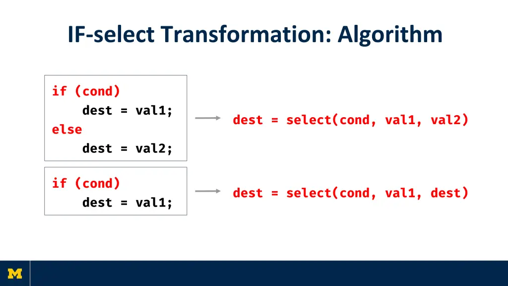 if select transformation algorithm