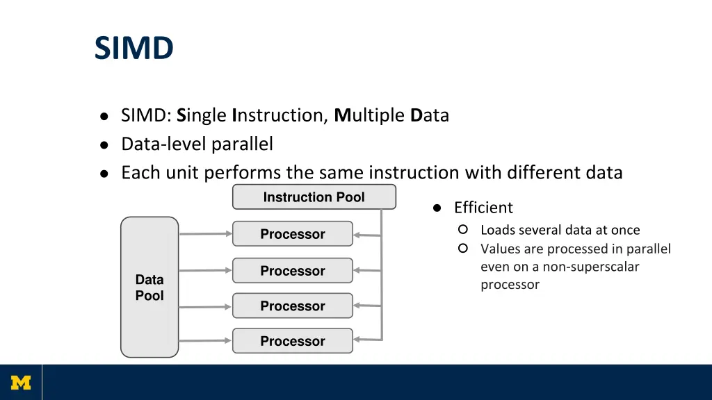 slide3