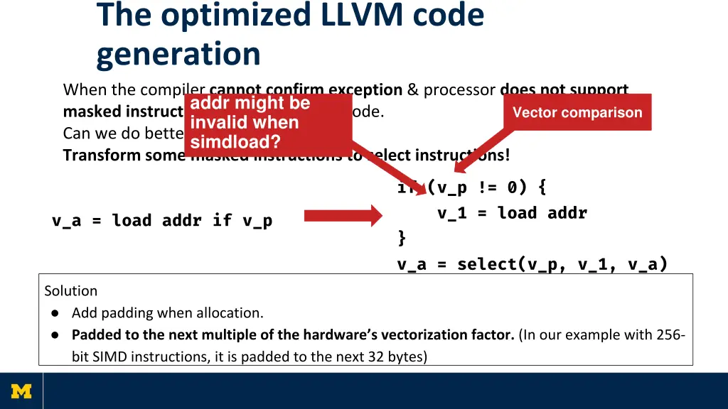 the optimized llvm code generation when