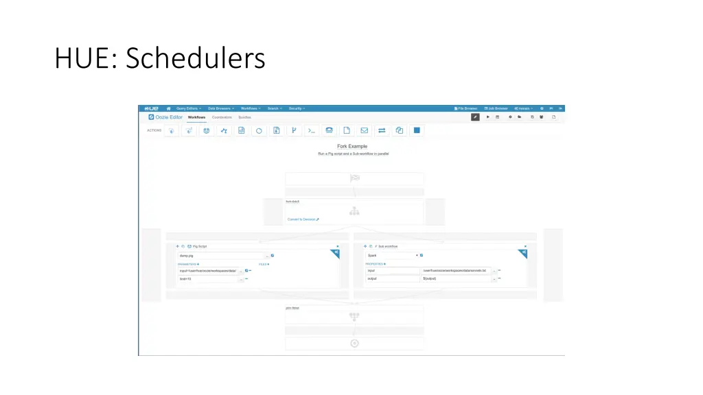 hue schedulers