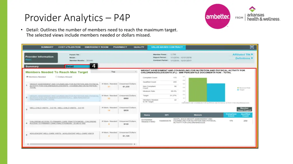 provider analytics p4p 1