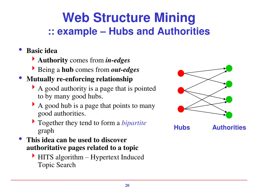 web structure mining example hubs and authorities